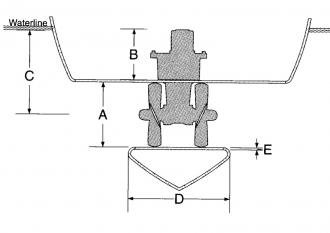 Schema propulseurs d'étrave et poupe hydraulique